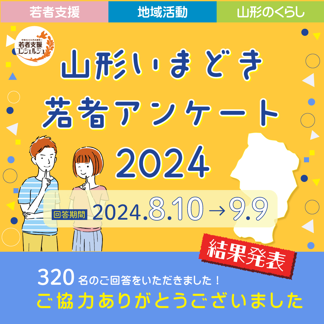 山形いまどき若者アンケート